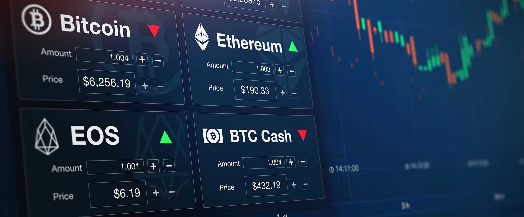 How to Evaluate a Cryptocurrency Exchange Before You Trade: A Practical Checklist